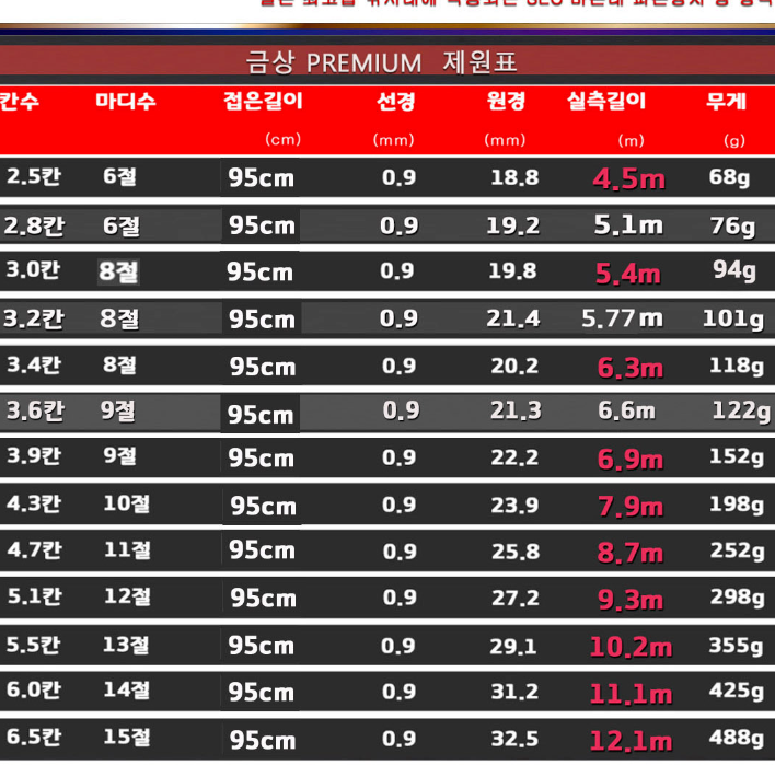 2805afd9e8ee93a479291d2286faad5e_1731000
